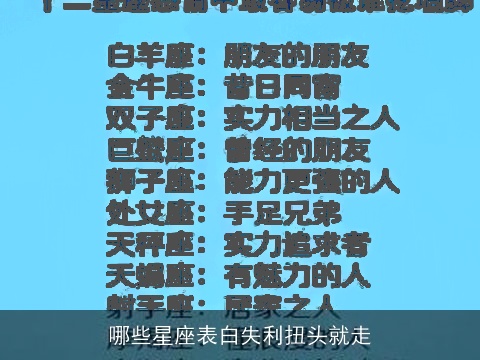 哪些星座表白失利扭头就走