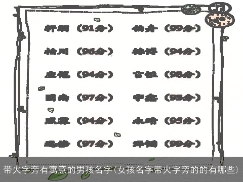 带火字旁有寓意的男孩名字(女孩名字带火字旁的的有哪些)