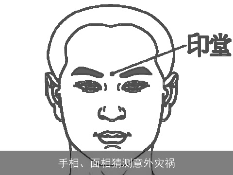 手相、面相猜测意外灾祸