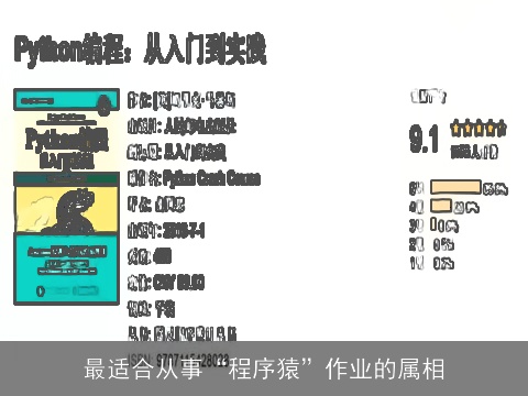 最适合从事“程序猿”作业的属相