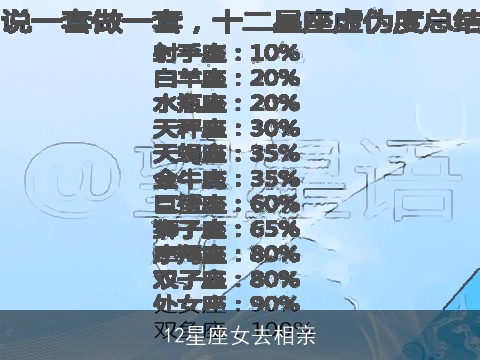 12星座女去相亲