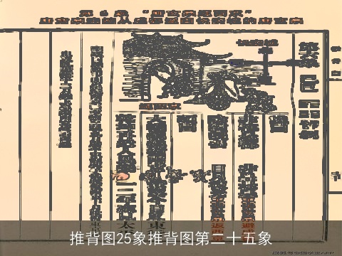 推背图25象推背图第二十五象