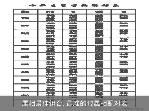 属相最佳组合,最准的12属相配对表
