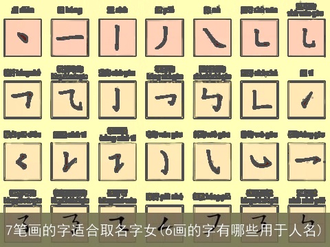 7笔画的字适合取名字女(6画的字有哪些用于人名)