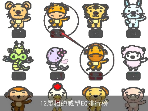 12属相的威望EQ排行榜