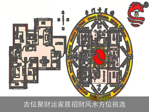 吉位聚财运家居招财风水方位挑选