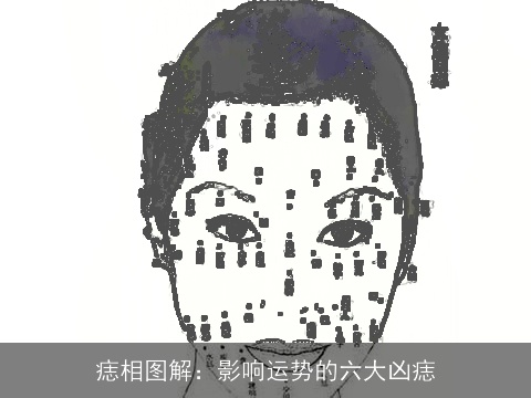 痣相图解：影响运势的六大凶痣