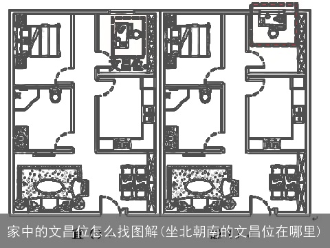 家中的文昌位怎么找图解(坐北朝南的文昌位在哪里)