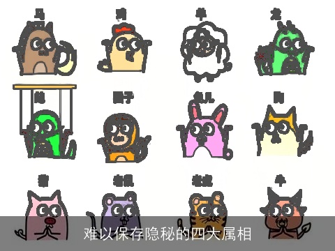 难以保存隐秘的四大属相