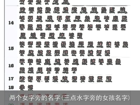 两个女字旁的名字(三点水字旁的女孩名字)