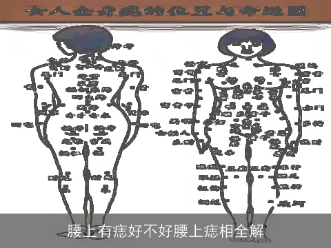 腰上有痣好不好腰上痣相全解