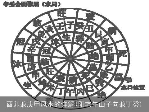 酉卯兼庚甲风水的详解(阳宅午山子向兼丁癸)