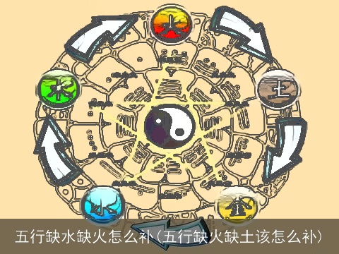 五行缺水缺火怎么补(五行缺火缺土该怎么补)