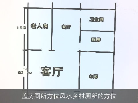 盖房厕所方位风水乡村厕所的方位
