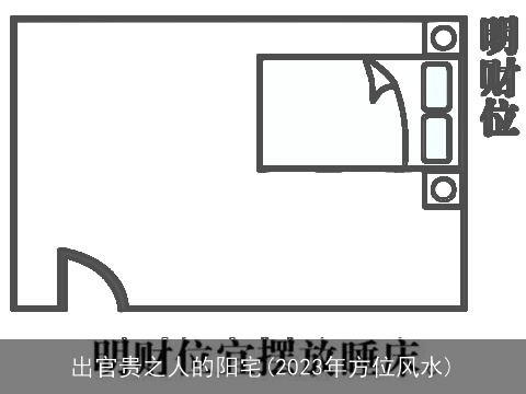 出官贵之人的阳宅(2023年方位风水)
