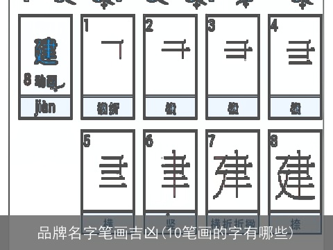 品牌名字笔画吉凶(10笔画的字有哪些)