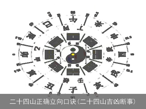 二十四山正确立向口诀(二十四山吉凶断事)