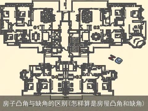 房子凸角与缺角的区别(怎样算是房屋凸角和缺角)