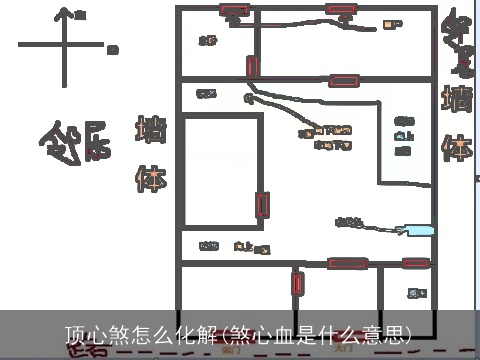 顶心煞怎么化解(煞心血是什么意思)