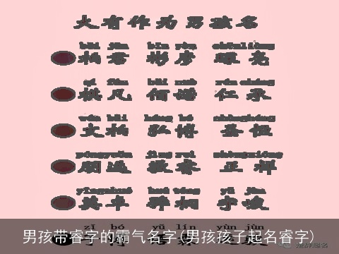 男孩带睿字的霸气名字(男孩孩子起名睿字)