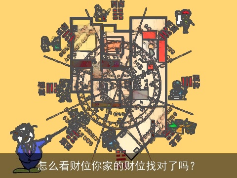 怎么看财位你家的财位找对了吗？