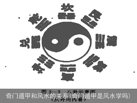 奇门遁甲和风水的关系(奇门遁甲是风水学吗)