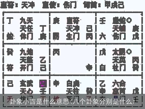 卦象小吉是什么意思(八个卦象分别是什么)