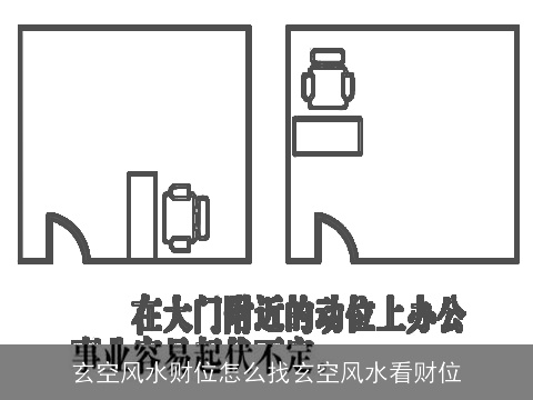 玄空风水财位怎么找玄空风水看财位