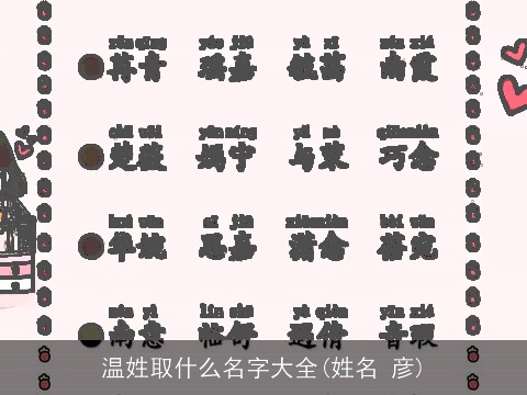 温姓取什么名字大全(姓名 彦)