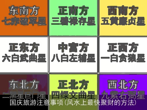 国庆旅游注意事项(风水上最快聚财的方法)