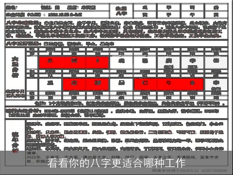 看看你的八字更适合哪种工作