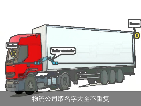 物流公司取名字大全不重复