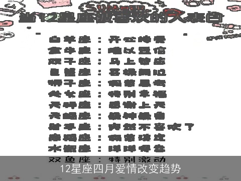 12星座四月爱情改变趋势