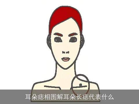 耳朵痣相图解耳朵长痣代表什么