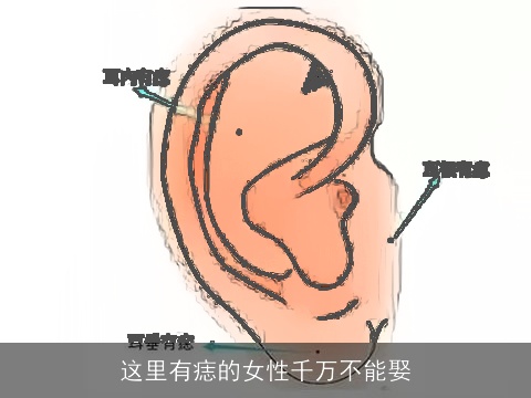 这里有痣的女性千万不能娶