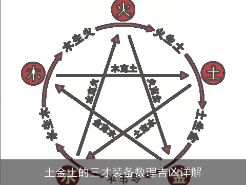 土金土的三才装备数理吉凶详解