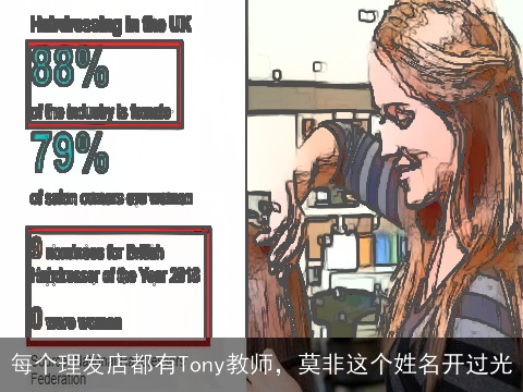 每个理发店都有Tony教师，莫非这个姓名开过光