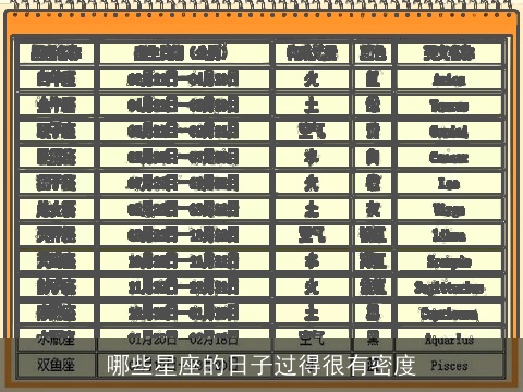 哪些星座的日子过得很有密度