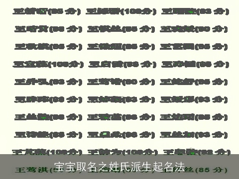 宝宝取名之姓氏派生起名法