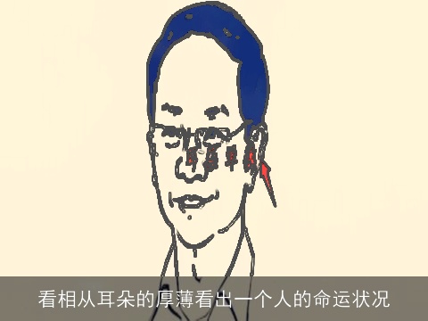 看相从耳朵的厚薄看出一个人的命运状况