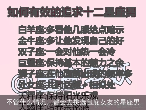 不管什么情况，都会去挑选包庇女友的星座男