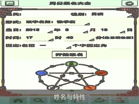 姓名与特性