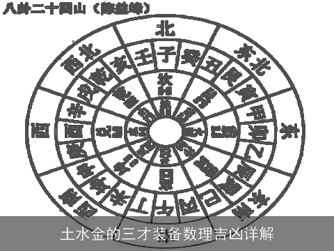 土水金的三才装备数理吉凶详解
