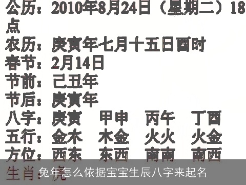 兔年怎么依据宝宝生辰八字来起名
