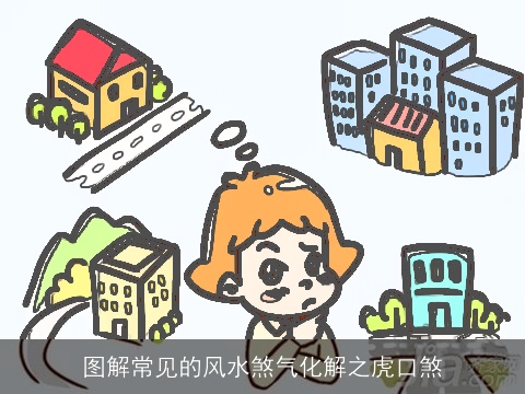 图解常见的风水煞气化解之虎口煞