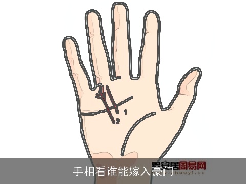 手相看谁能嫁入豪门