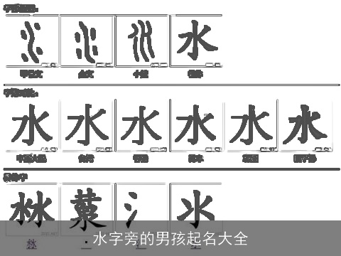 水字旁的男孩起名大全