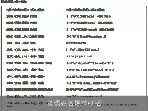 英语姓名规范概括