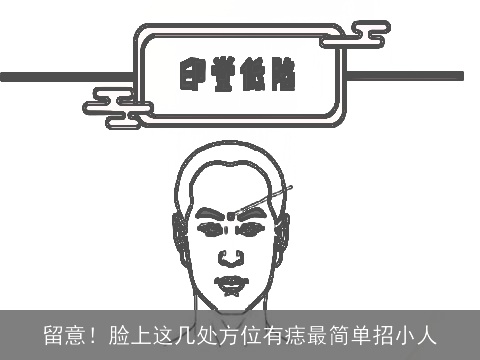 留意！脸上这几处方位有痣最简单招小人