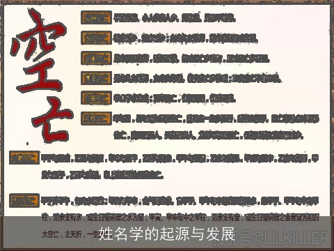 姓名学的起源与发展